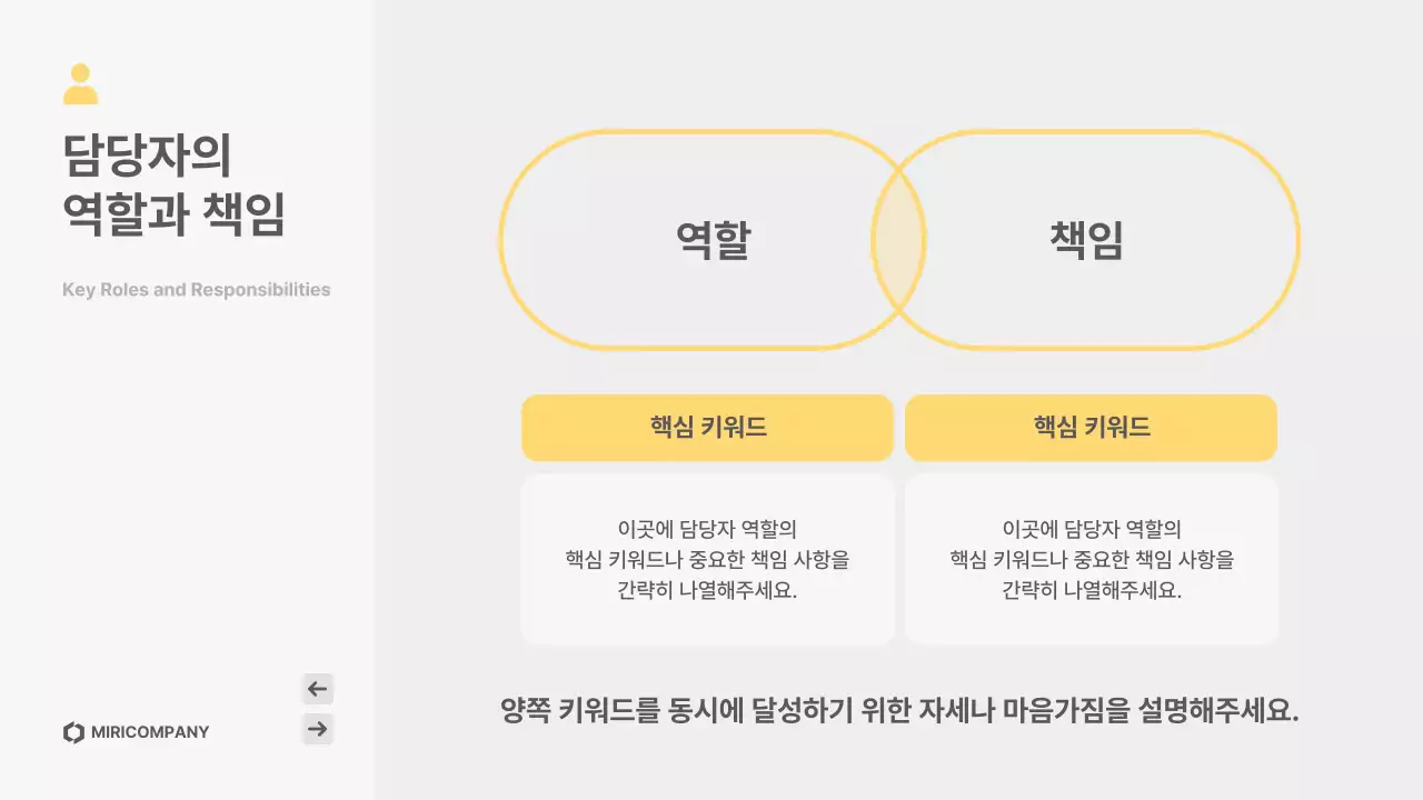 노랑 심플 고객응대 매뉴얼