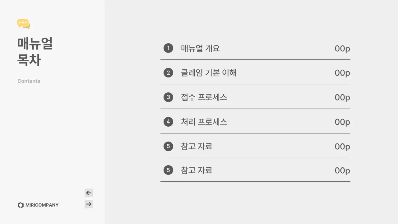 노랑 심플 고객응대 매뉴얼