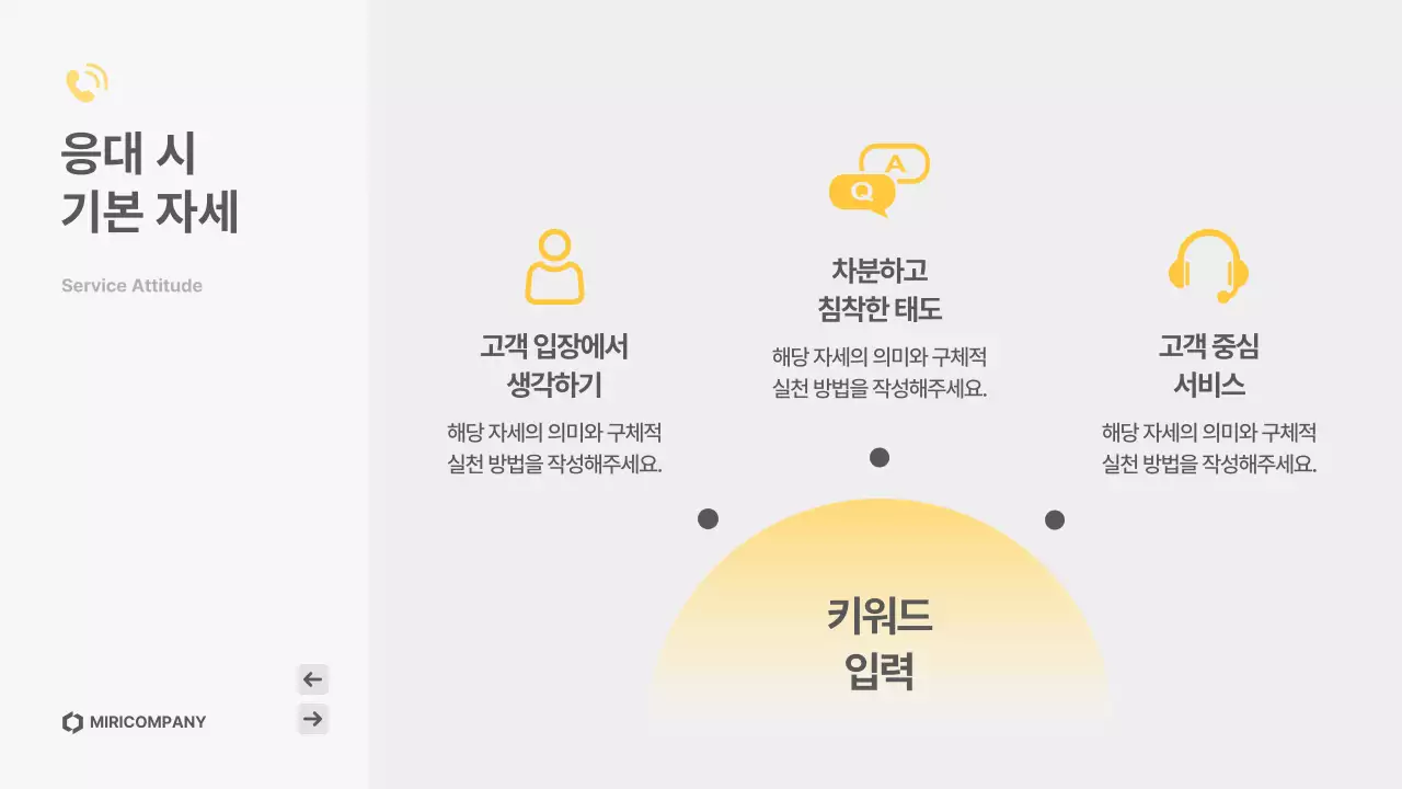 노랑 심플 고객응대 매뉴얼