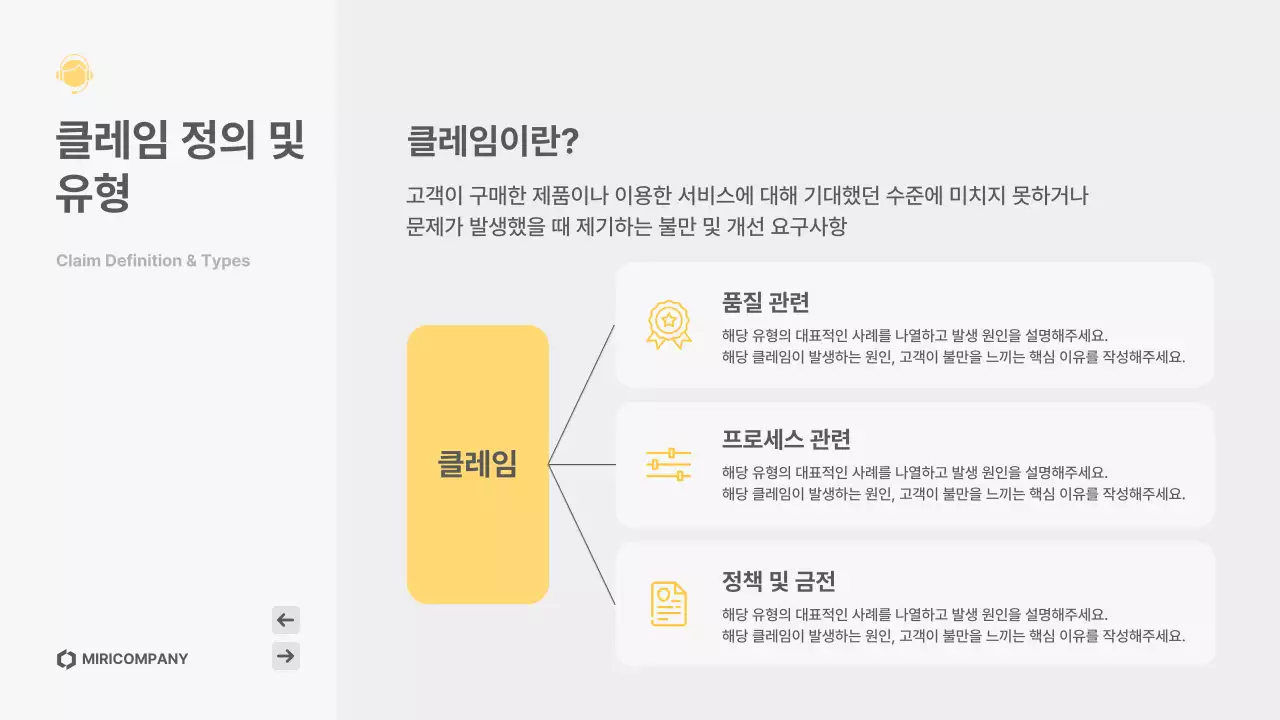 노랑 심플 고객응대 매뉴얼