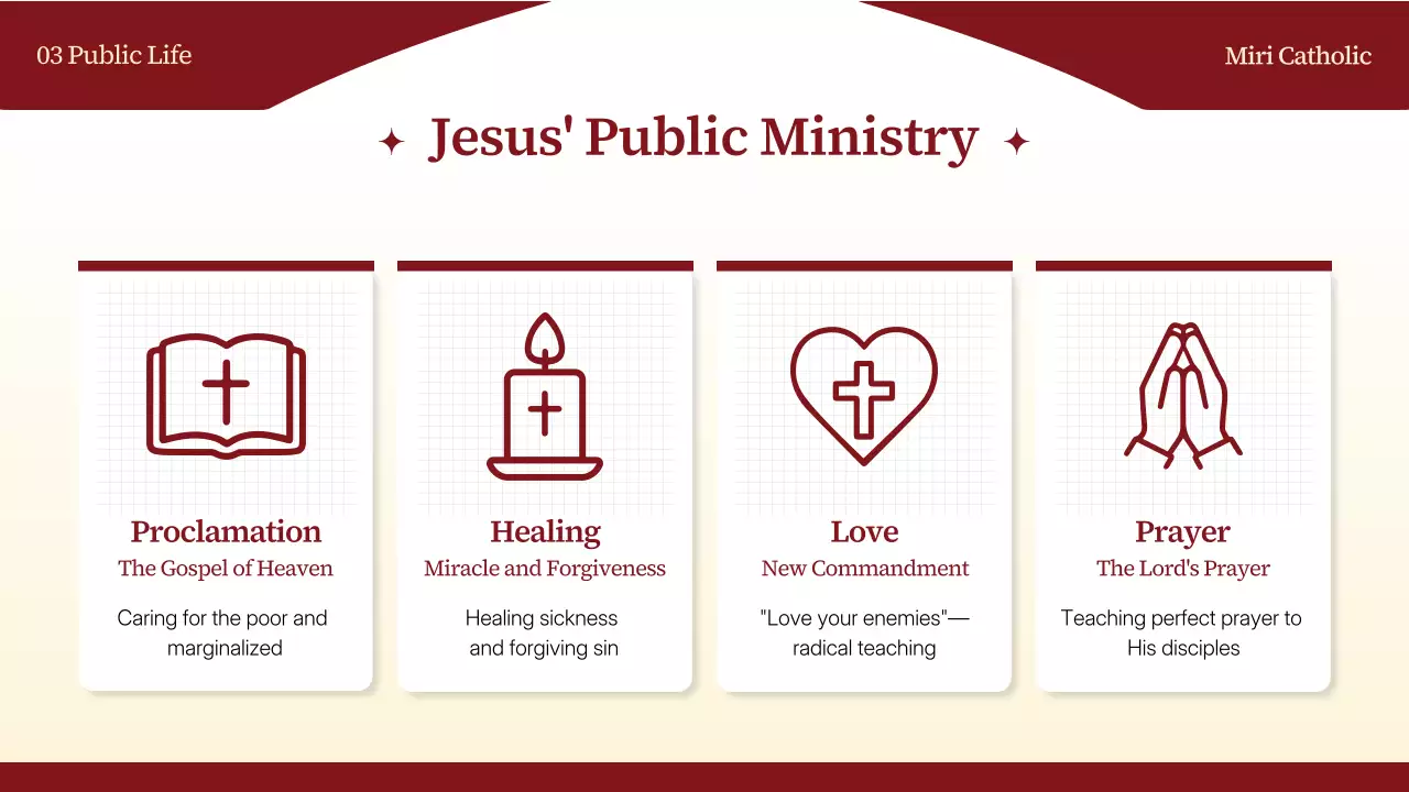 와인 전통 종교 가이드