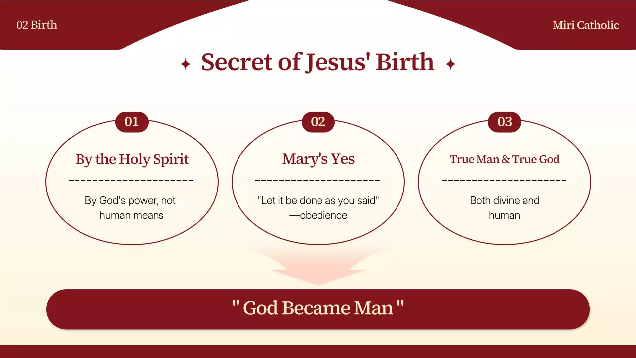 와인 전통 종교 가이드