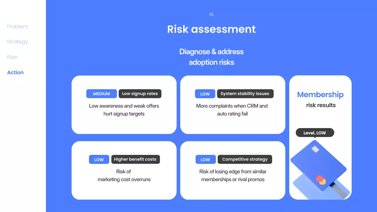 블루 모던 멤버십 가입