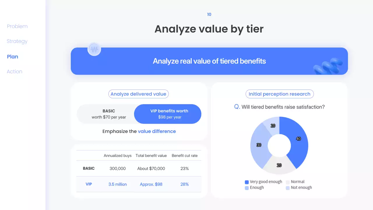 블루 모던 멤버십 가입