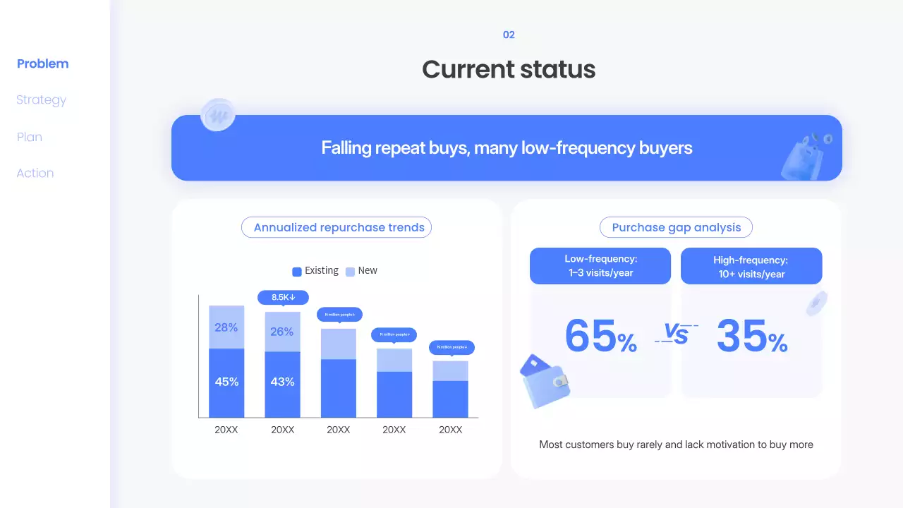 블루 모던 멤버십 가입