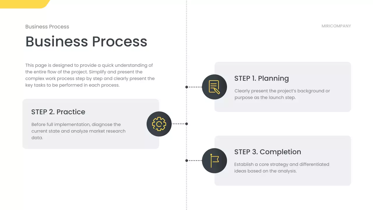 흑인 현대 비즈니스 보고서