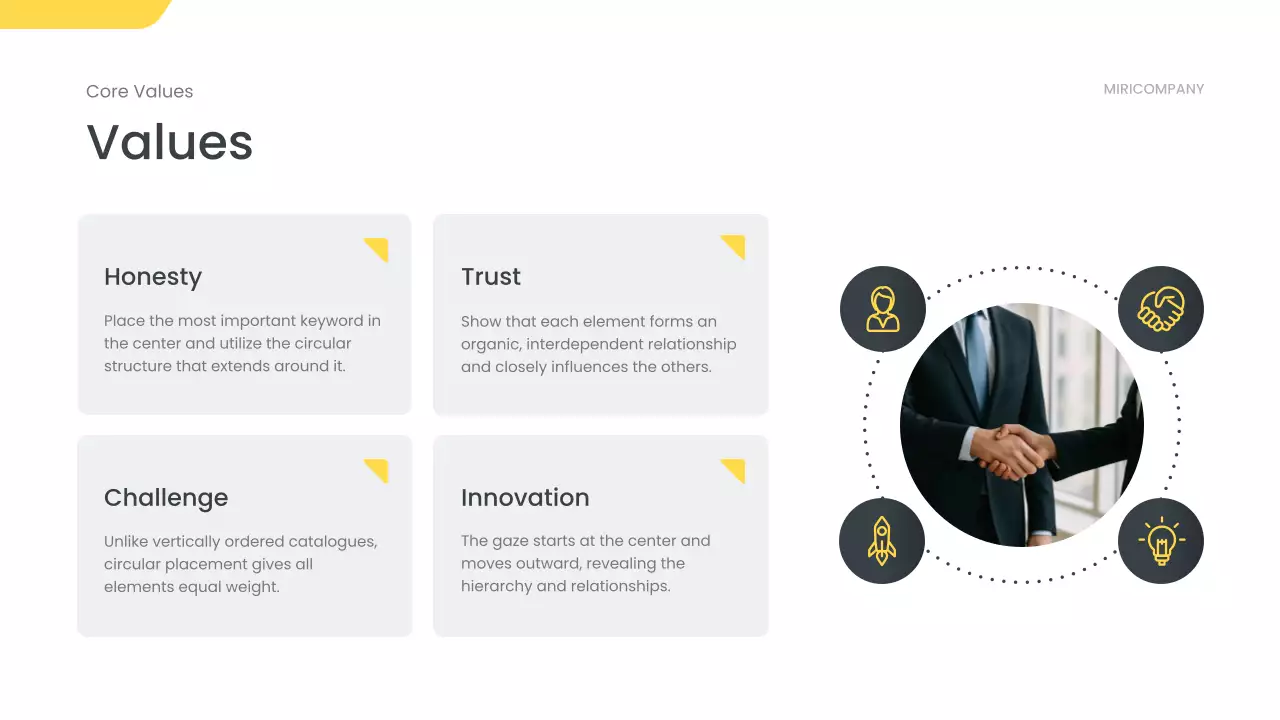 흑인 현대 비즈니스 보고서