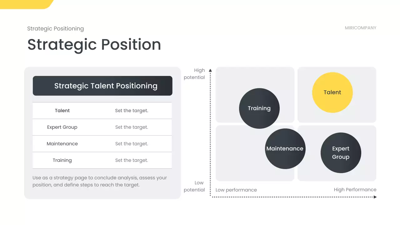 흑인 현대 비즈니스 보고서