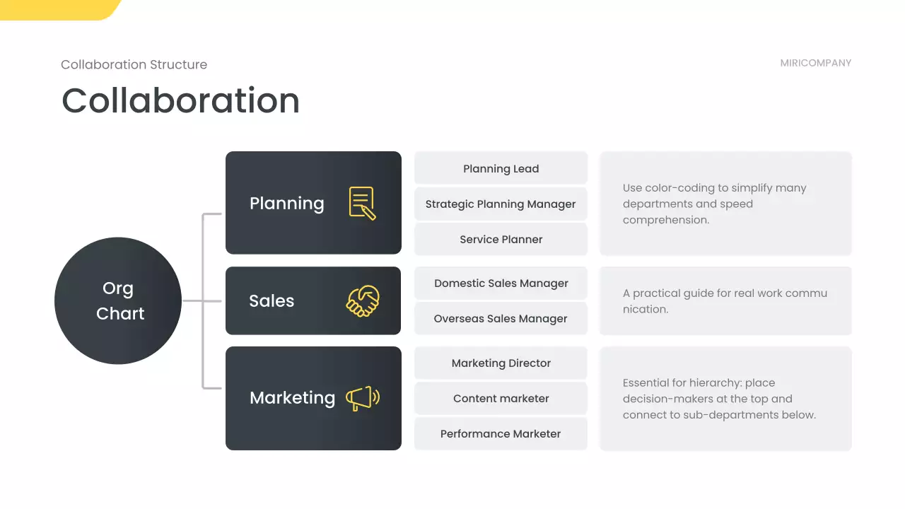 흑인 현대 비즈니스 보고서