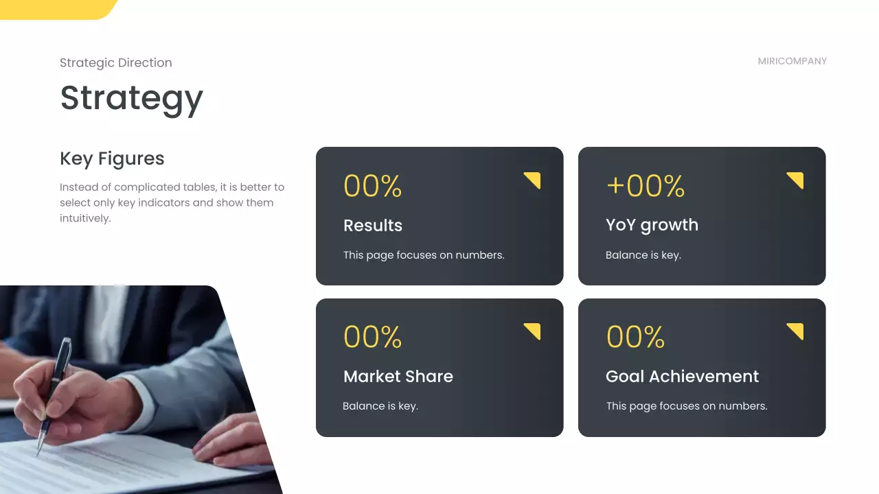 흑인 현대 비즈니스 보고서