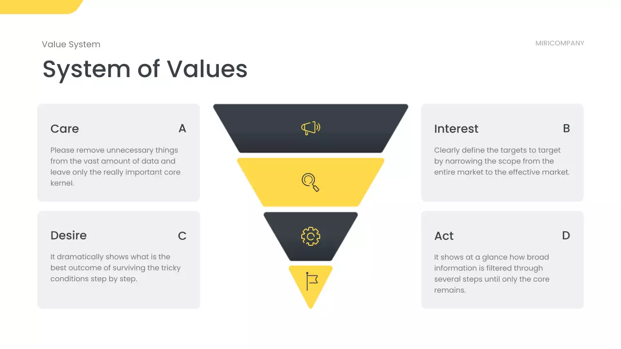 흑인 현대 비즈니스 보고서