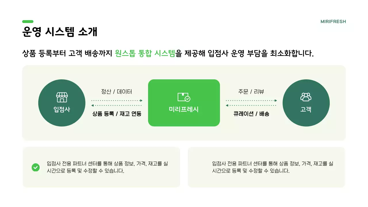 초록 심플 입점 제안서 홍보