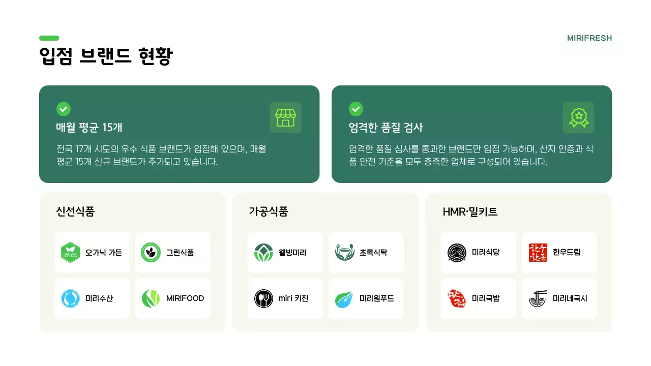 초록 심플 입점 제안서 홍보