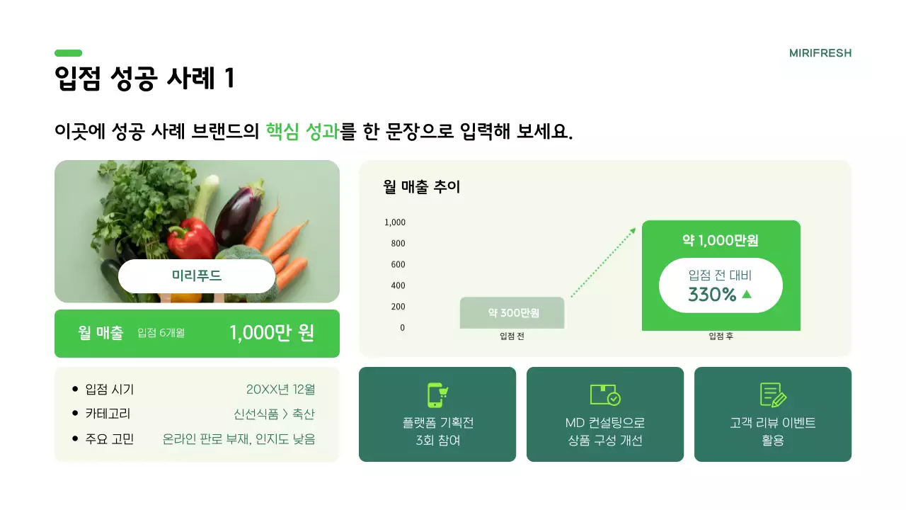 초록 심플 입점 제안서 홍보