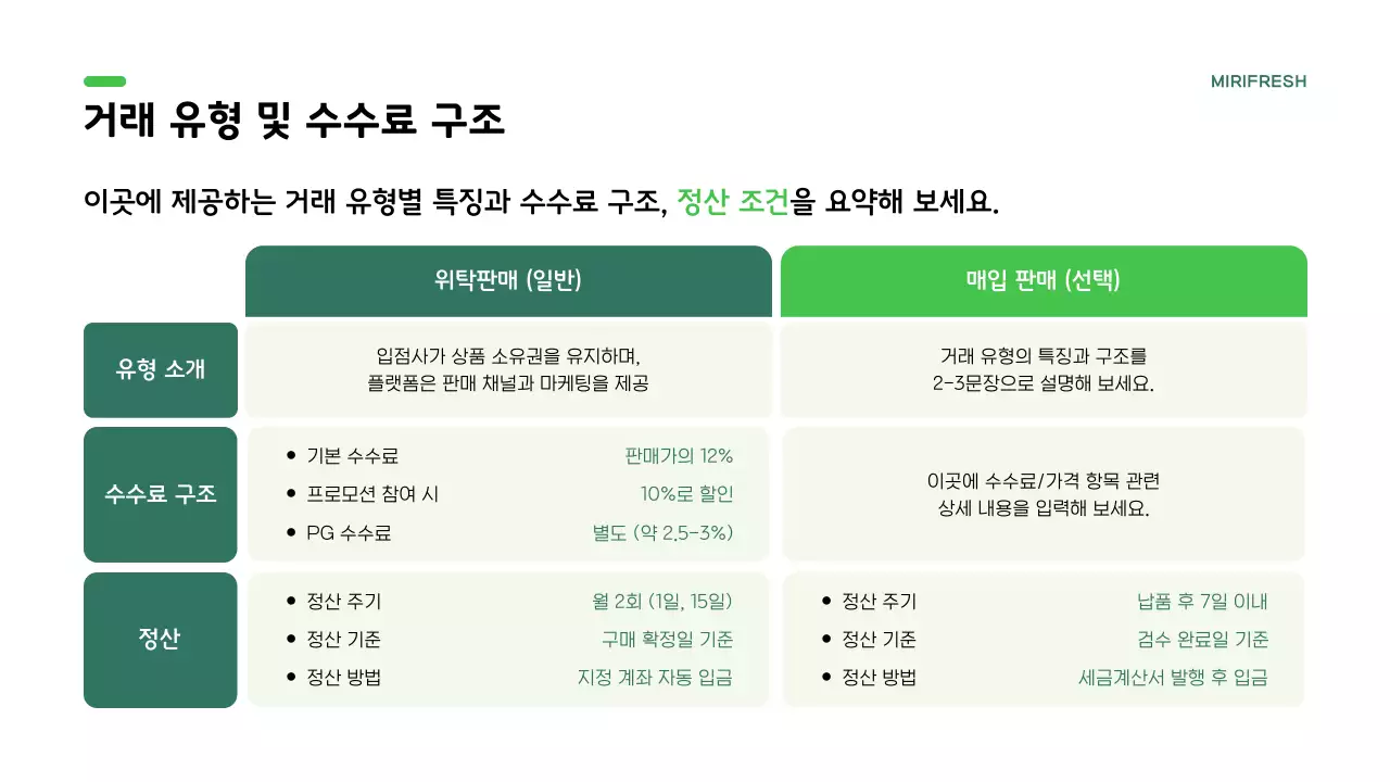 초록 심플 입점 제안서 홍보