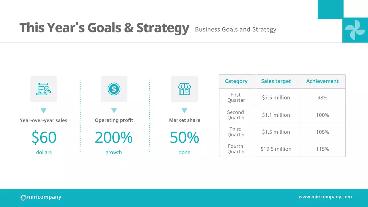 블루 미니멀 비즈니스 플랜