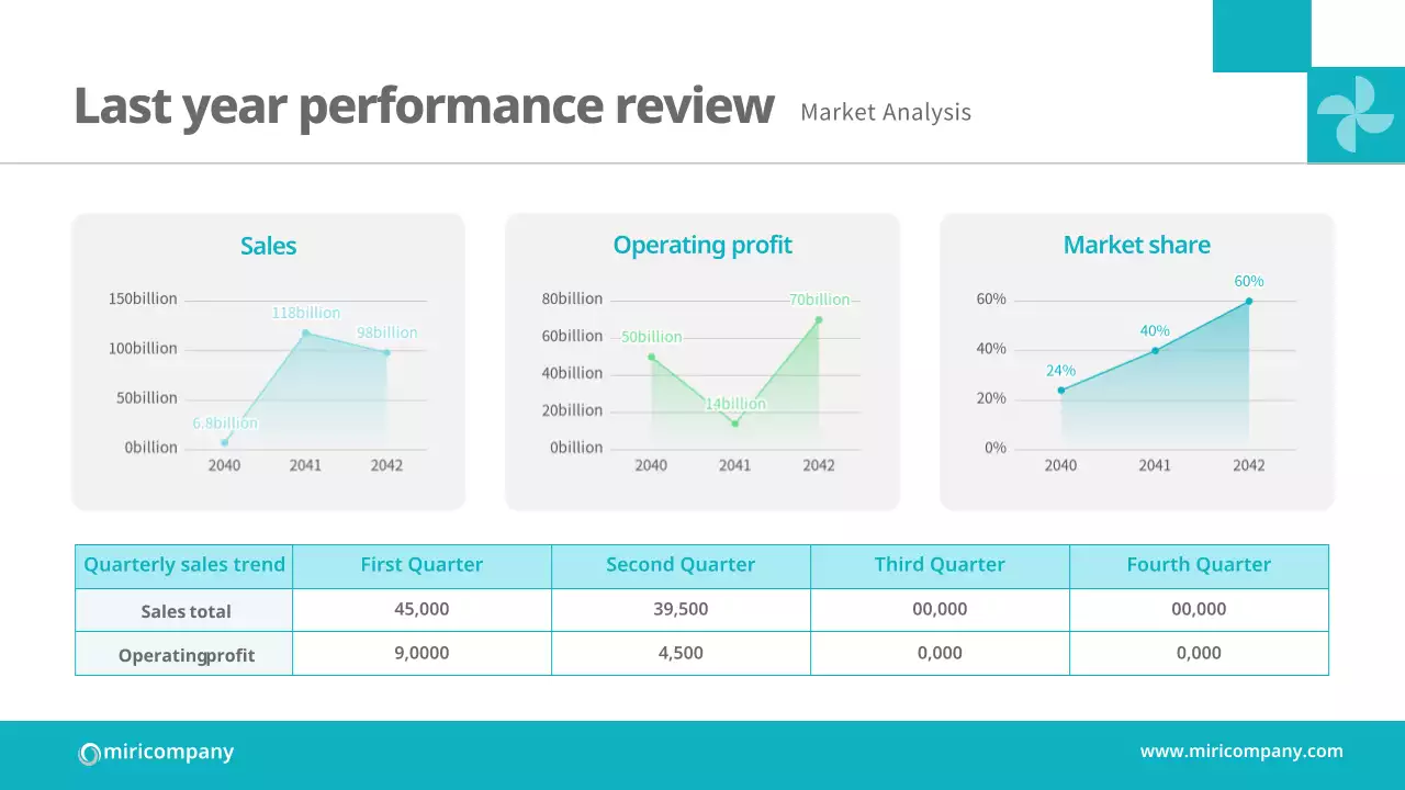 블루 미니멀 비즈니스 플랜