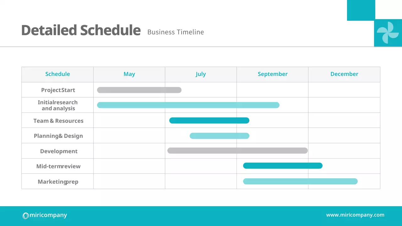 블루 미니멀 비즈니스 플랜
