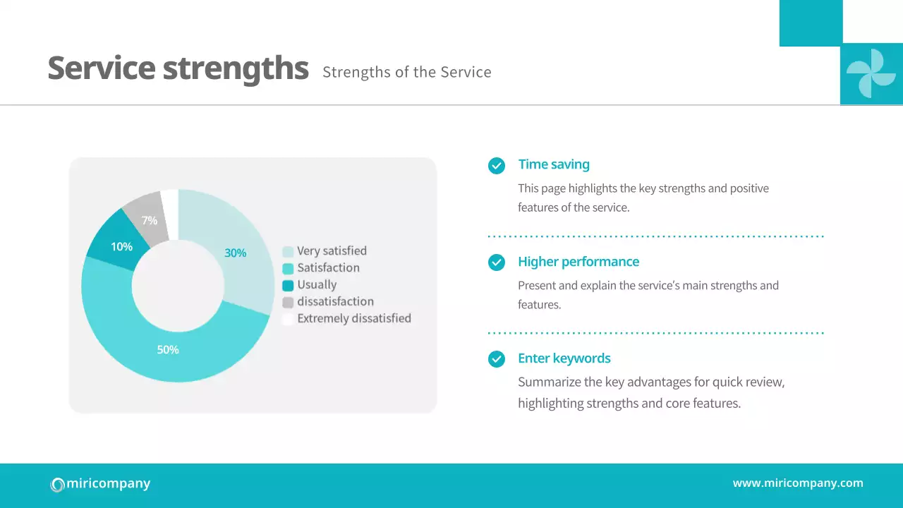 블루 미니멀 비즈니스 플랜