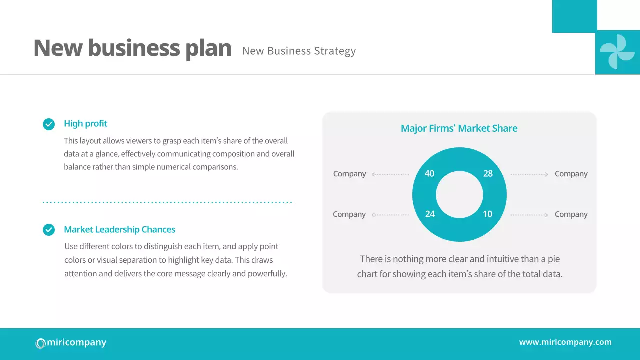 블루 미니멀 비즈니스 플랜