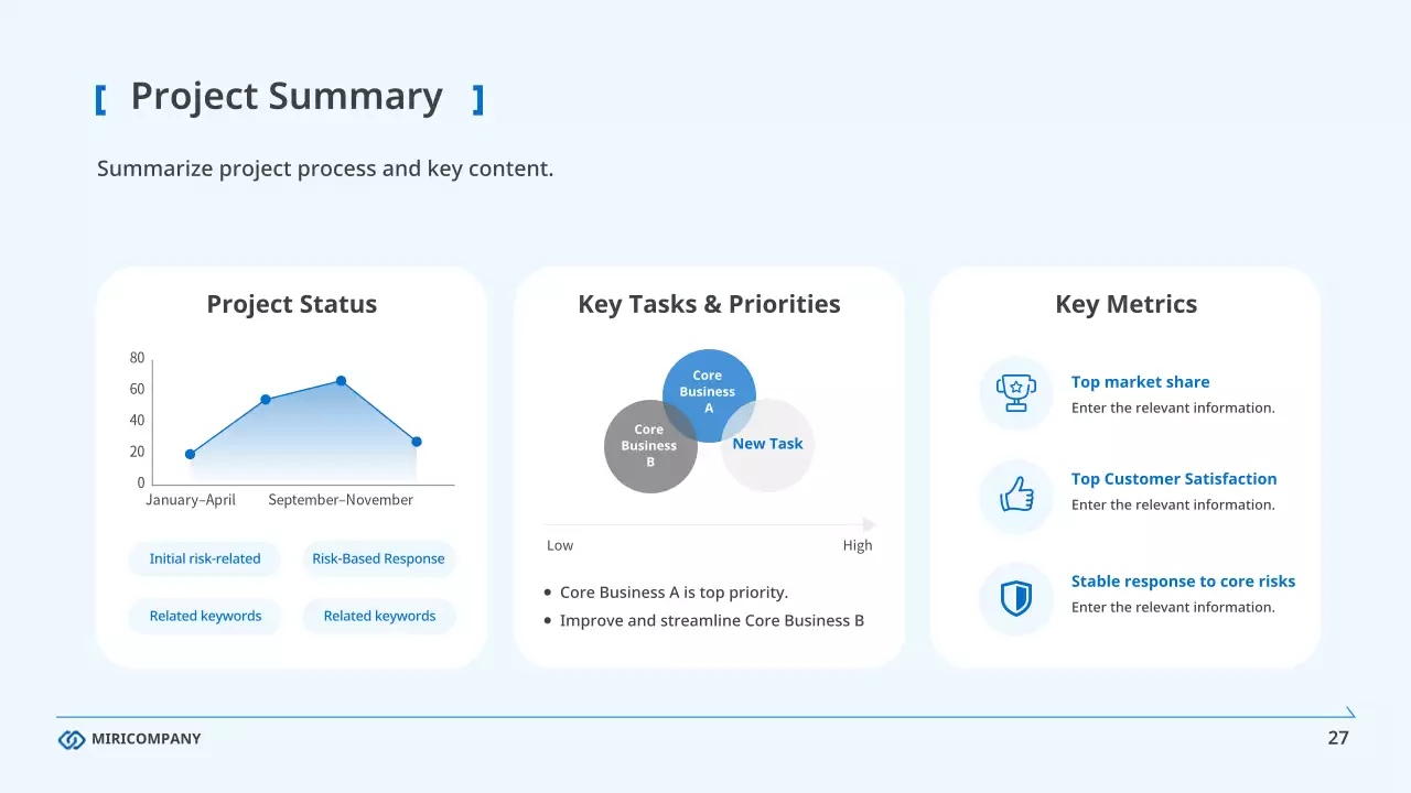 블루 클린 비즈니스 보고서