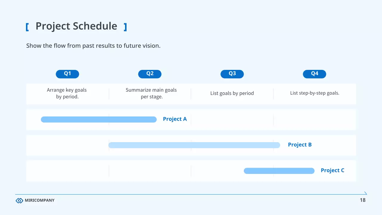 블루 클린 비즈니스 보고서