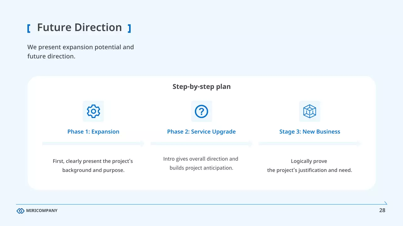 블루 클린 비즈니스 보고서
