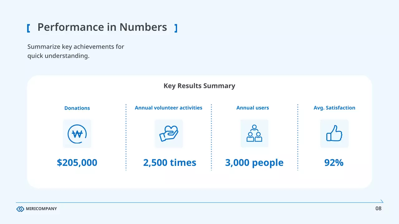 블루 클린 비즈니스 보고서