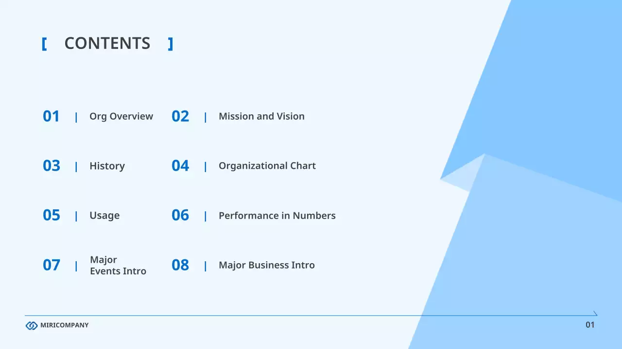 블루 클린 비즈니스 보고서