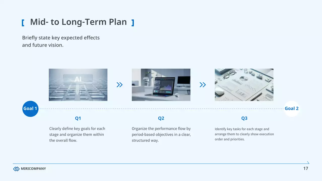 블루 클린 비즈니스 보고서