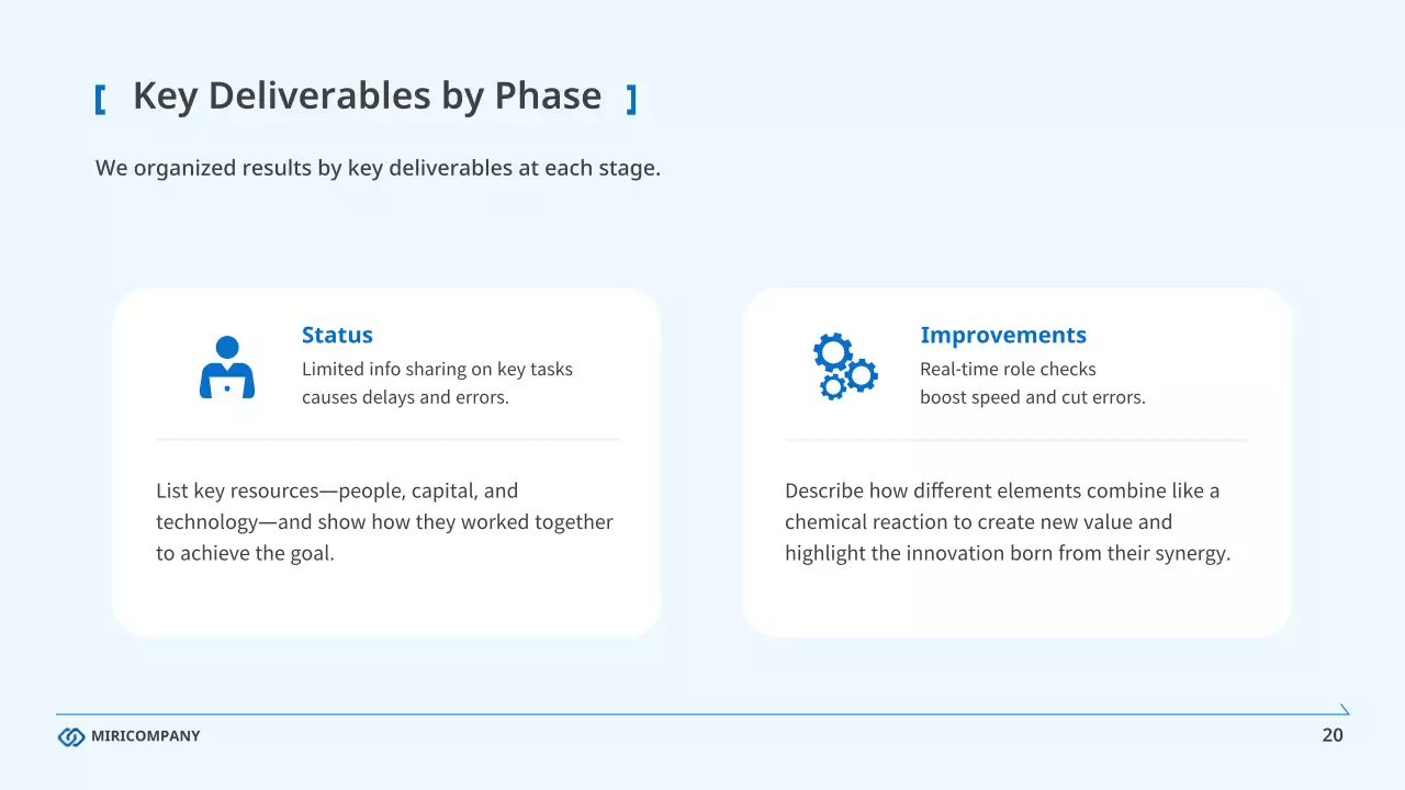 블루 클린 비즈니스 보고서