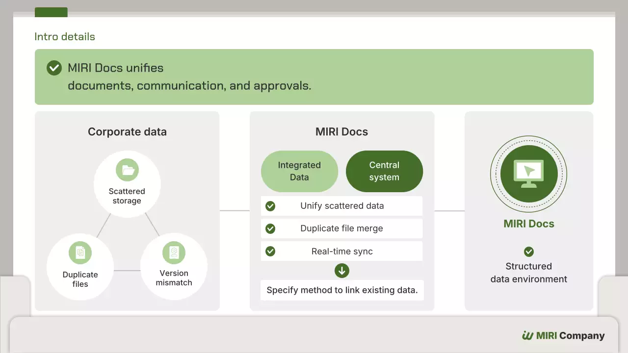 녹색 미니멀 비즈니스 자료