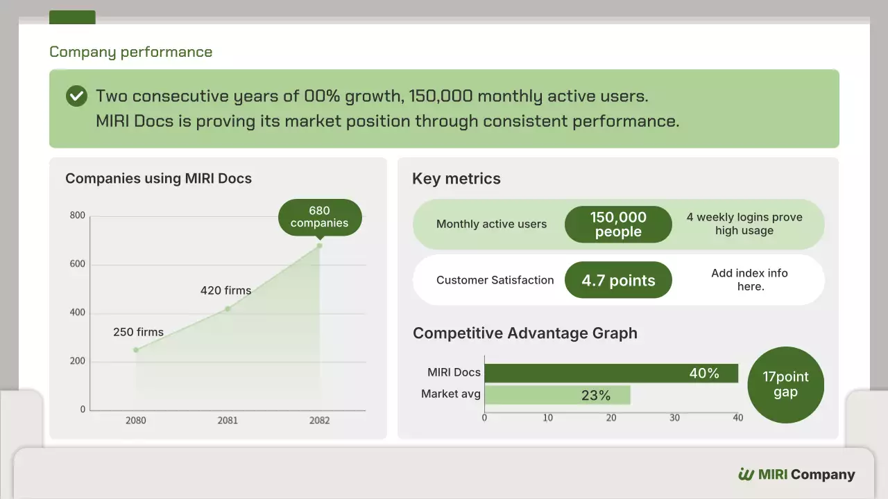 녹색 미니멀 비즈니스 자료