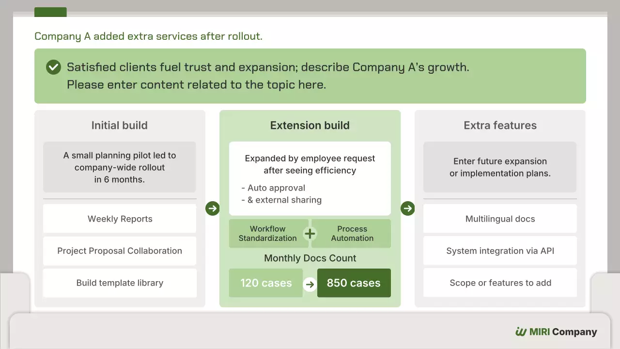 녹색 미니멀 비즈니스 자료