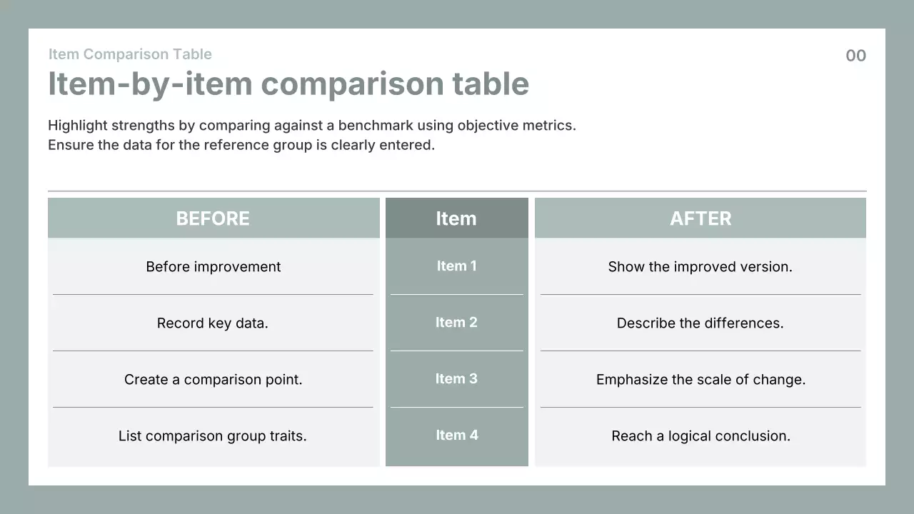 회색 심플 비즈니스 프레젠테이션 가이드