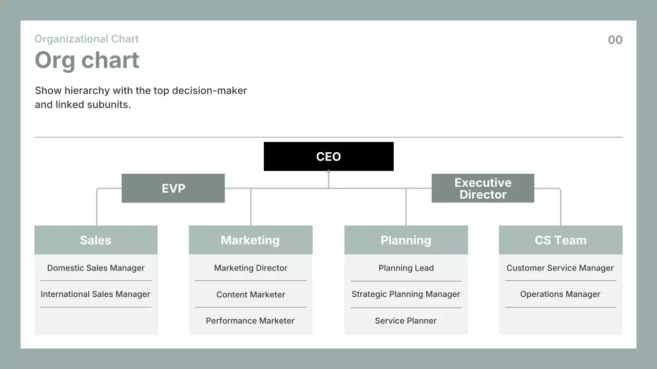 회색 심플 비즈니스 프레젠테이션 가이드