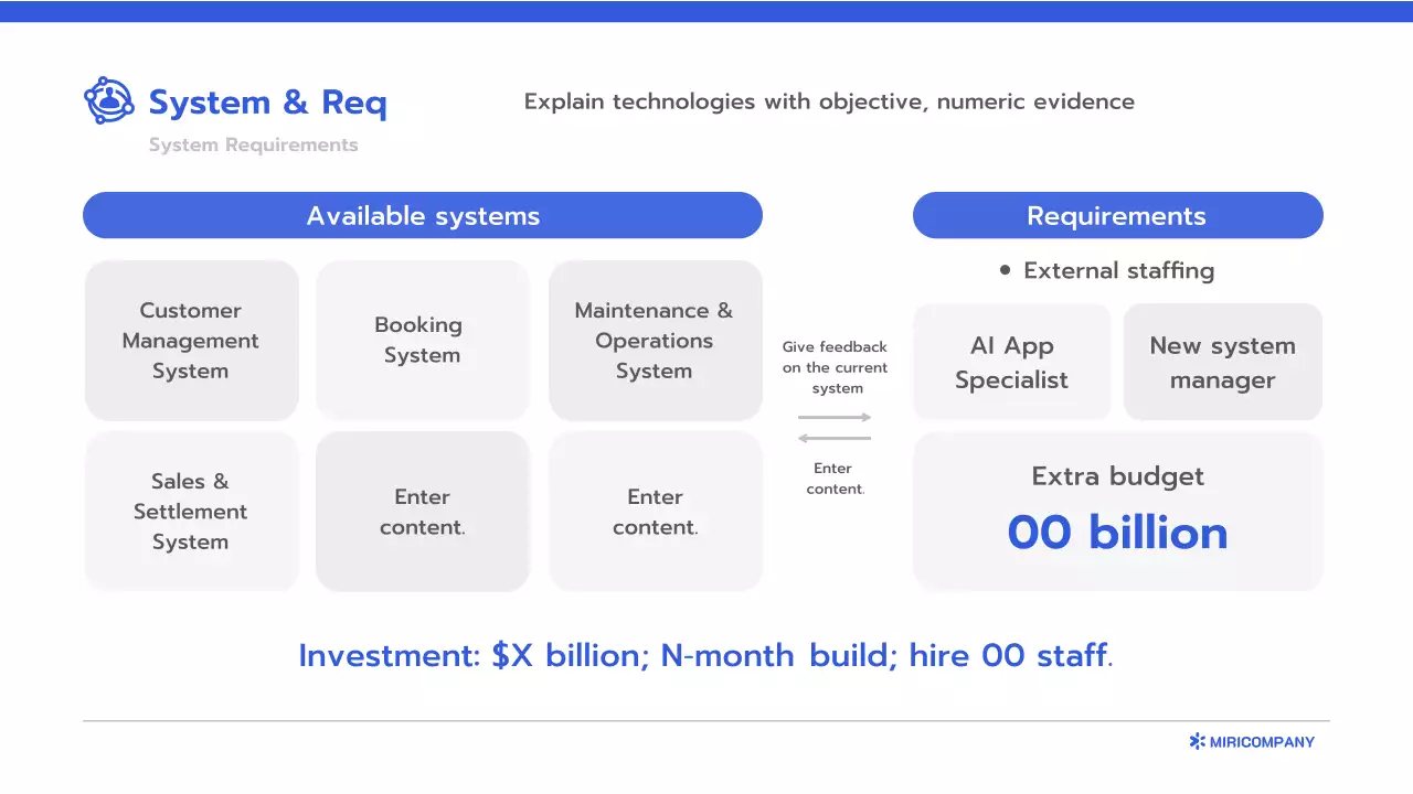 블루 클린 비즈니스 보고서