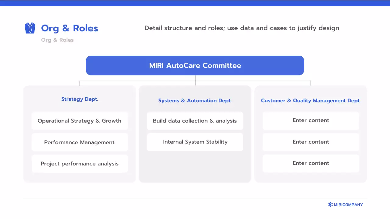 블루 클린 비즈니스 보고서