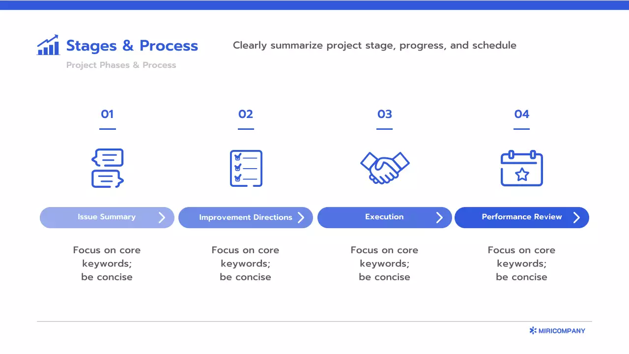 블루 클린 비즈니스 보고서