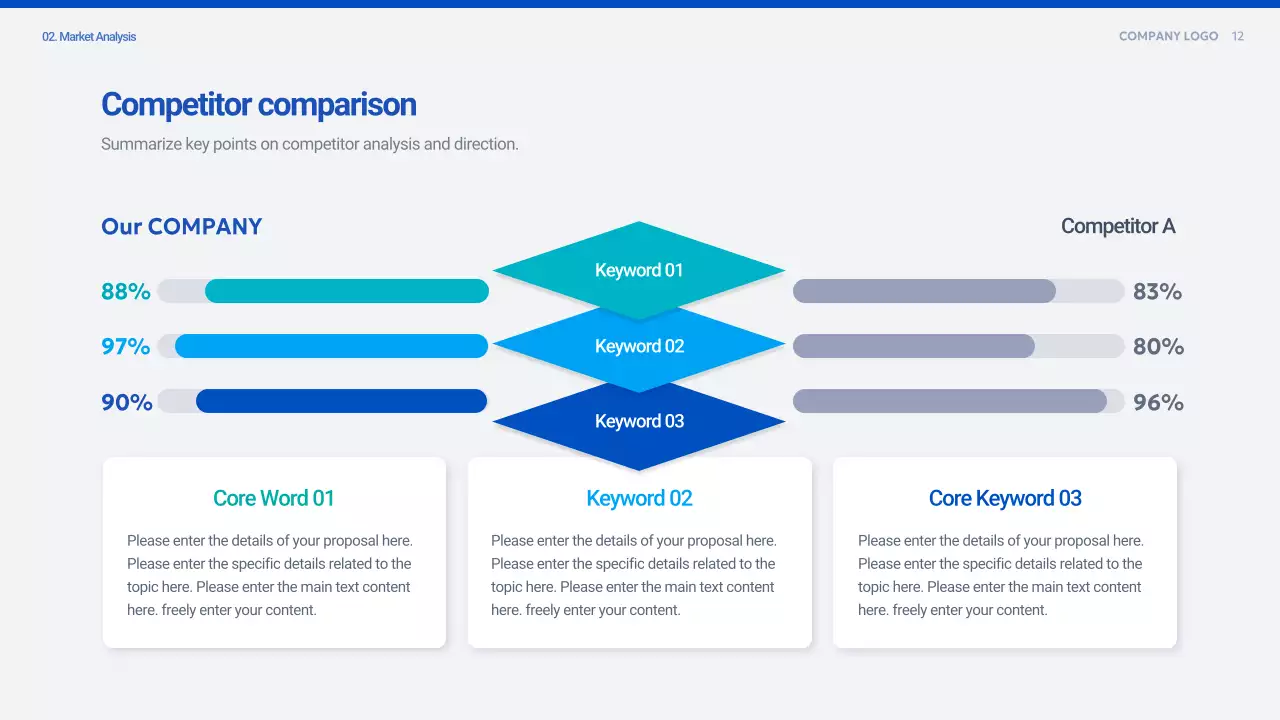 블루 클린 사업 계획