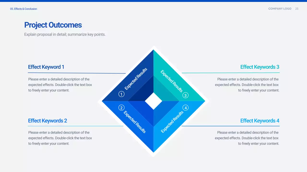블루 클린 사업 계획