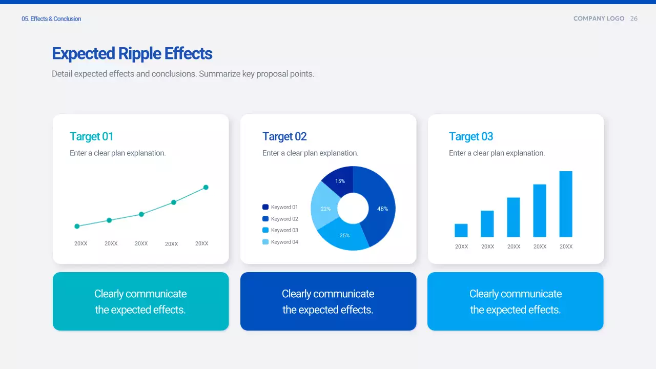 블루 클린 사업 계획
