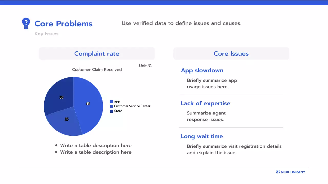 블루 클린 비즈니스 보고서