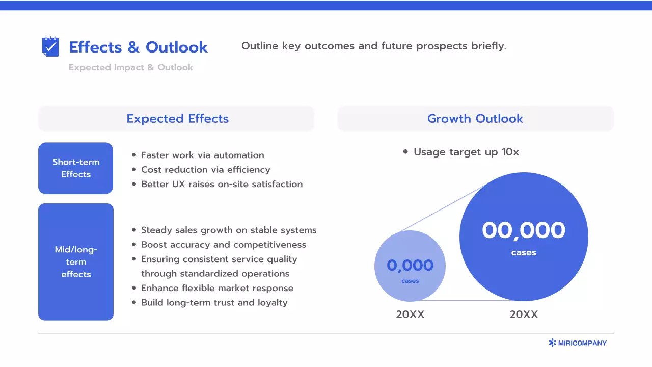 블루 클린 비즈니스 보고서