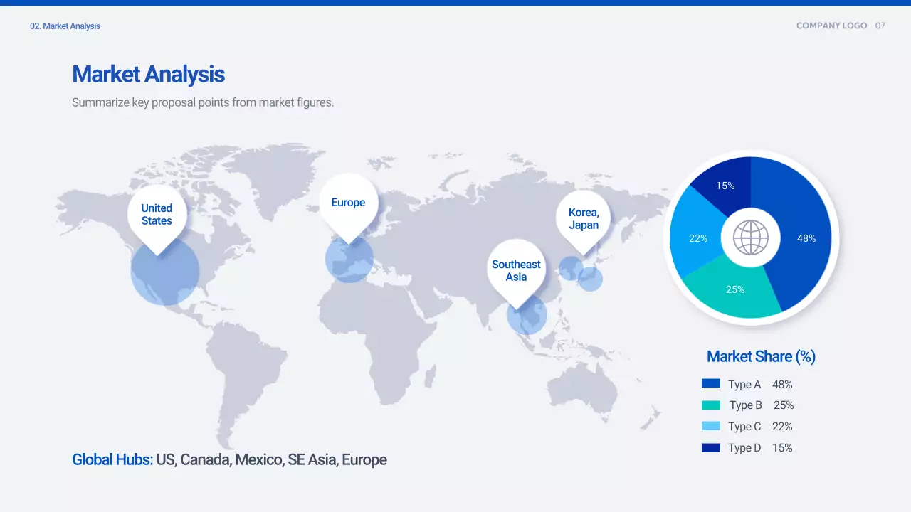 블루 클린 사업 계획