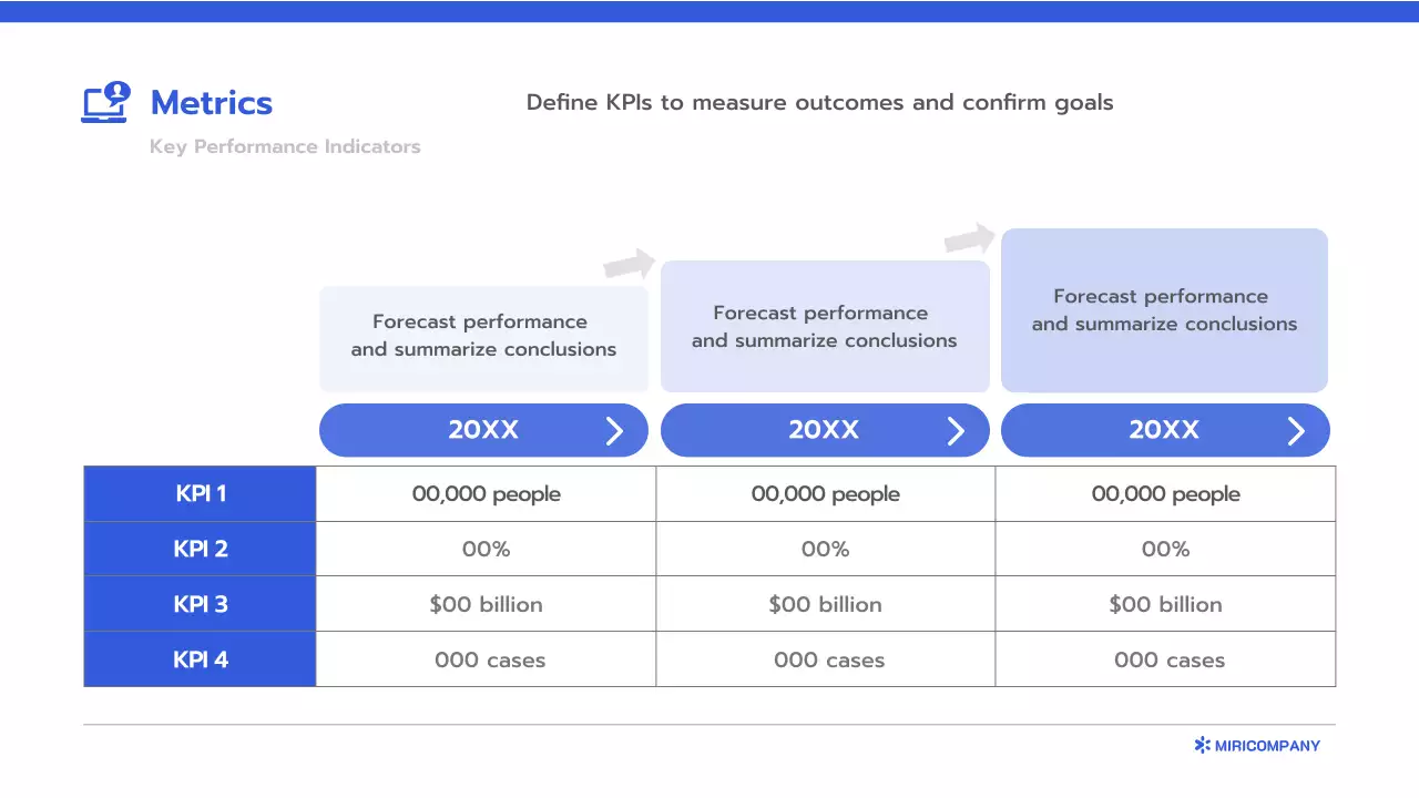 블루 클린 비즈니스 보고서