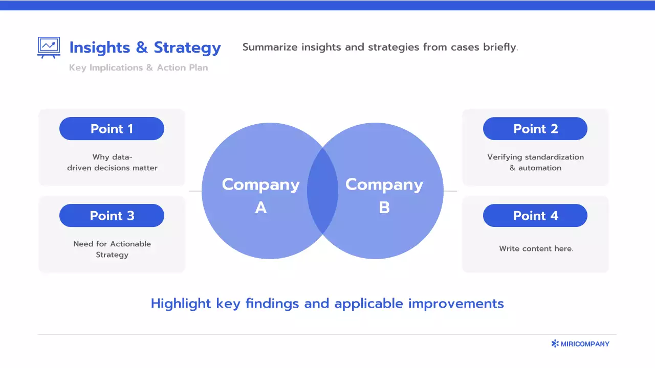 블루 클린 비즈니스 보고서