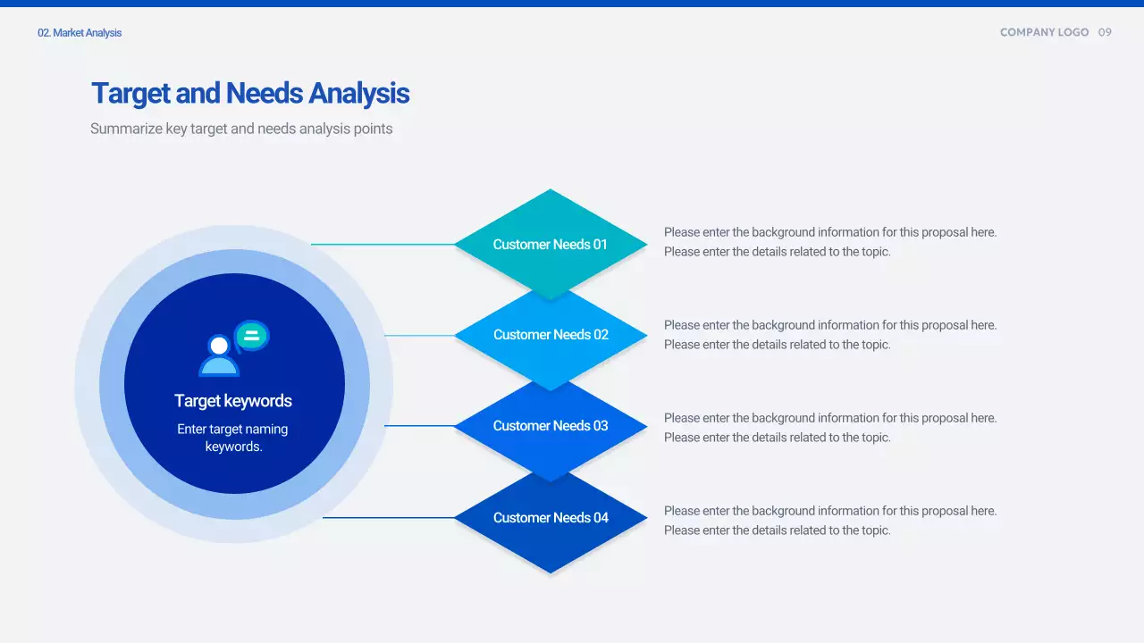 블루 클린 사업 계획