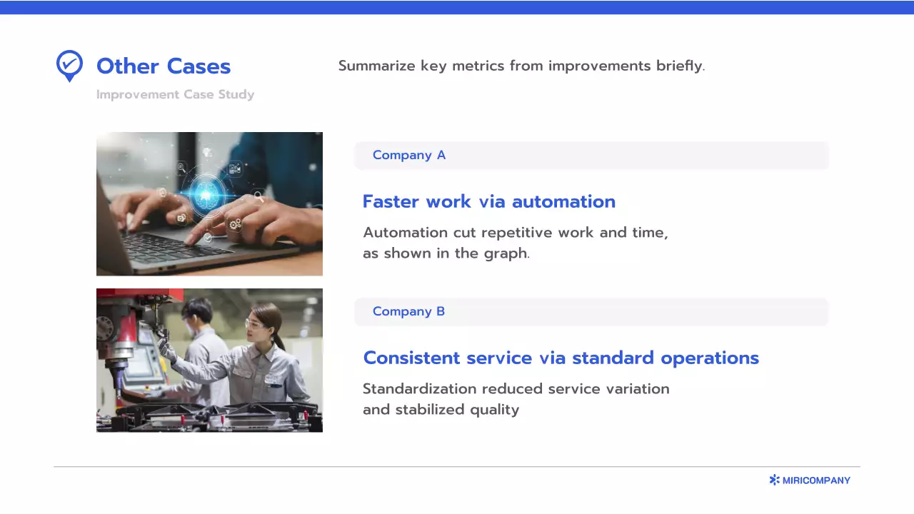 블루 클린 비즈니스 보고서