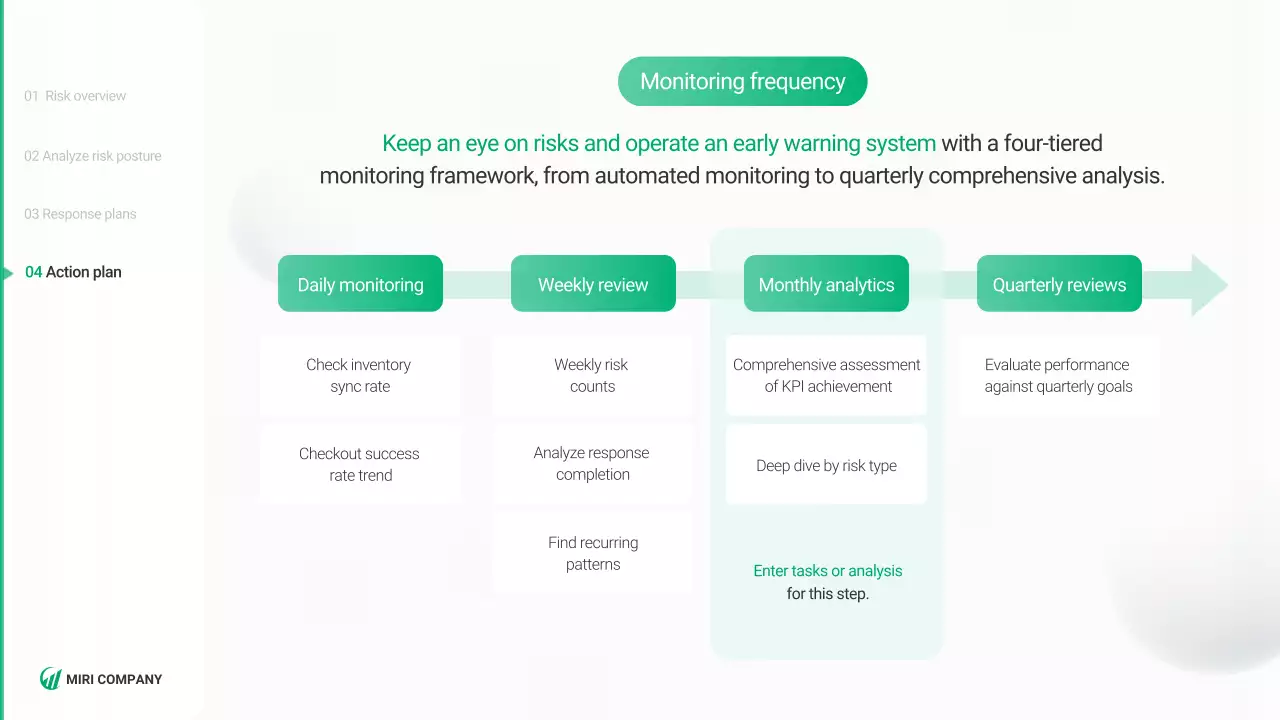친환경 사업 계획